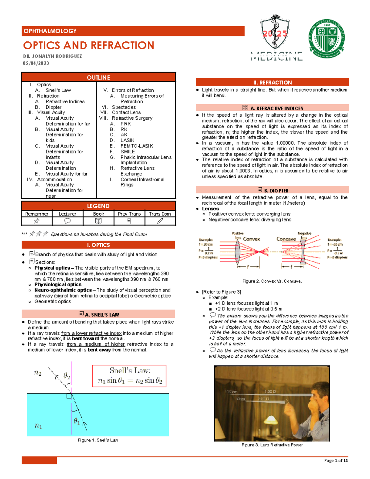 Optics and Refraction - OPHTHALMOLOGY OPTICS AND REFRACTION DR. JONALYN ...