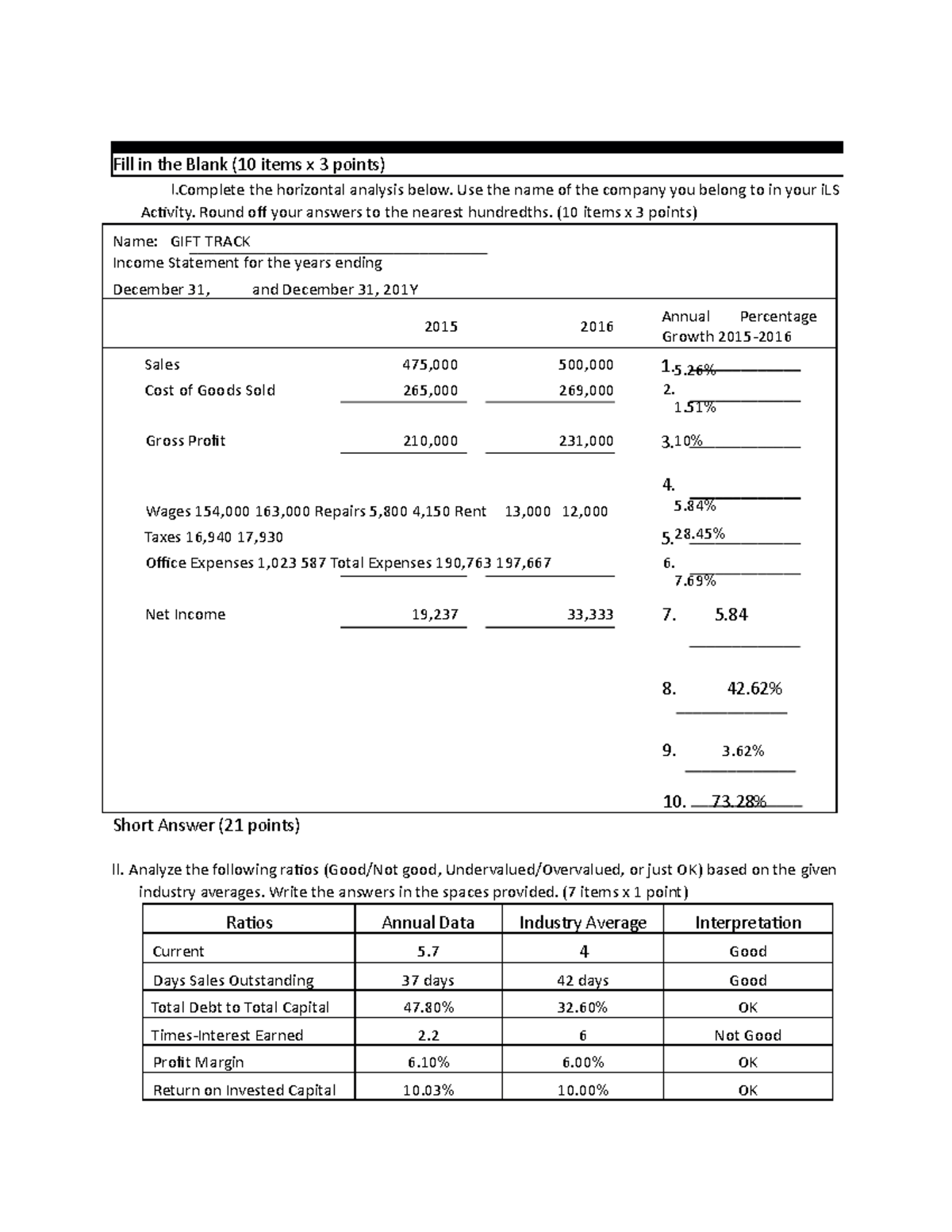 06 Worksheet 1- entrepreneurship business plan - BSTM Practicum - Studocu