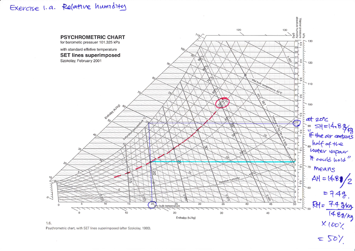 Week 2 psychrometry answers including cooling process - sb