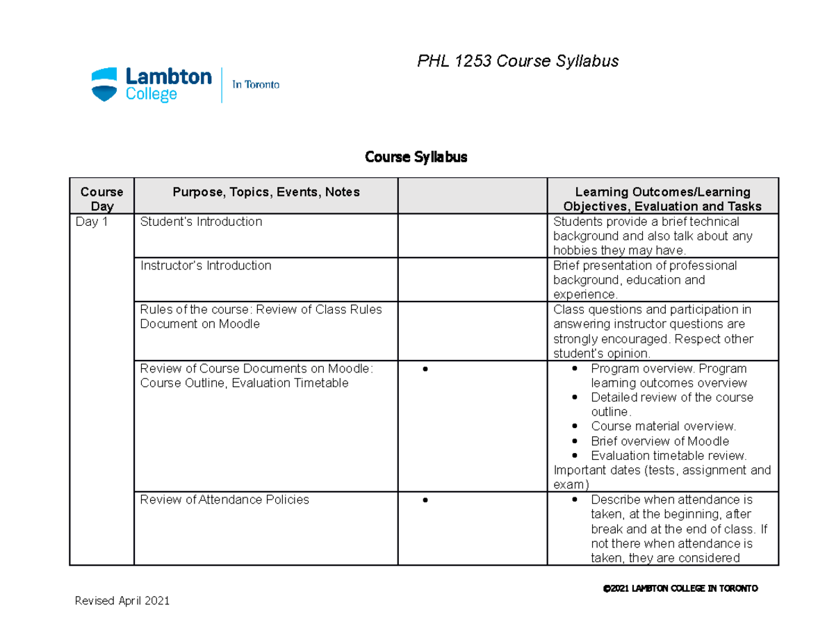 Syllabus w LO revised April 2021 - Course Syllabus Course Day Purpose ...