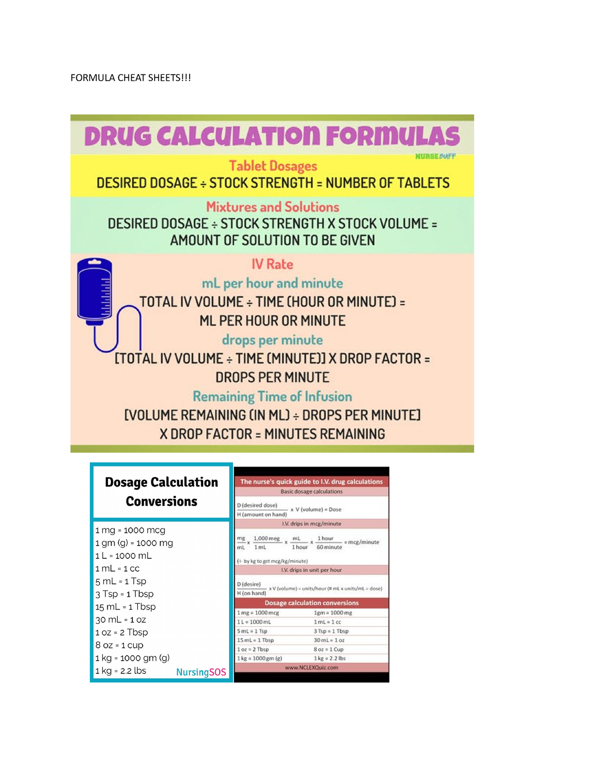Formula Cheat Sheets - dosage calculation - NURS-3411 - FORMULA CHEAT ...