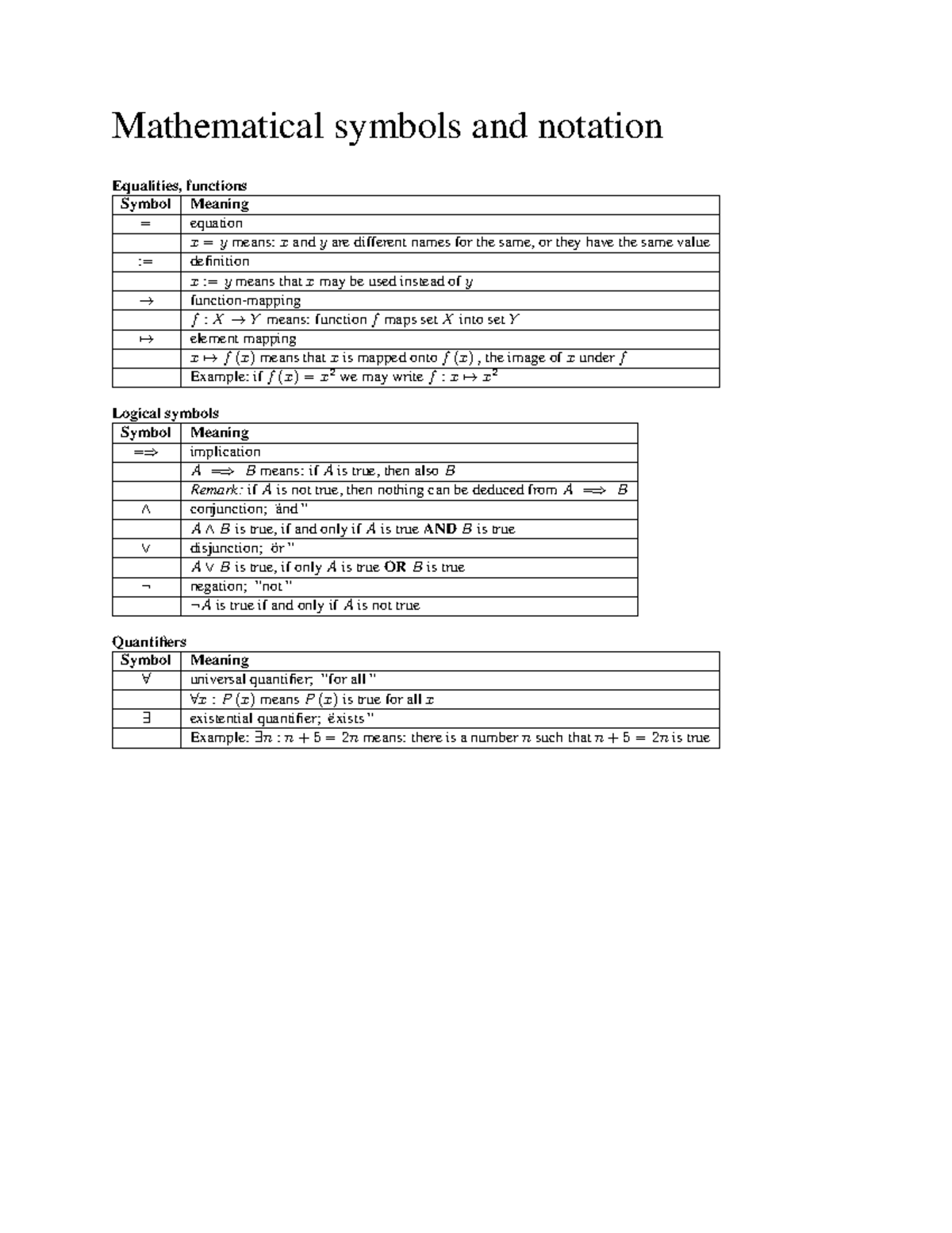 symbols-and-notation-eng-mathematical-symbols-and-notation-equalities