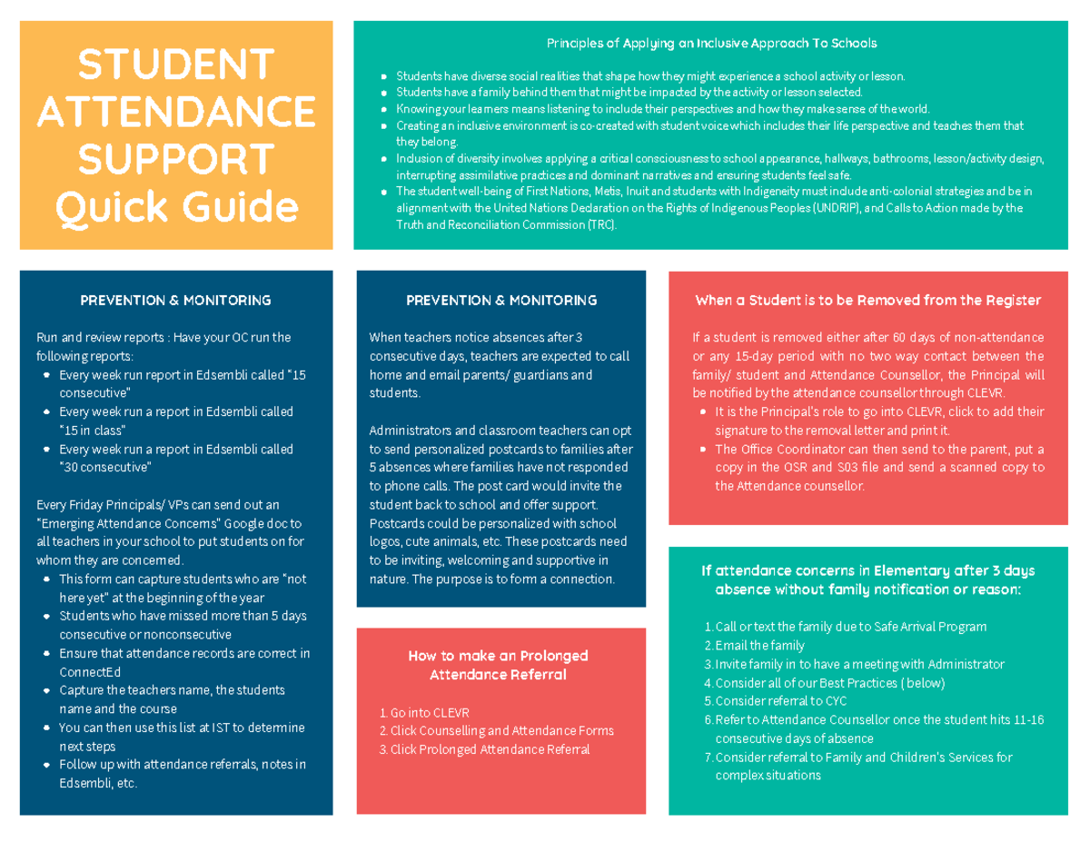 ugdsb-student-attendance-support-quick-guide-prevention