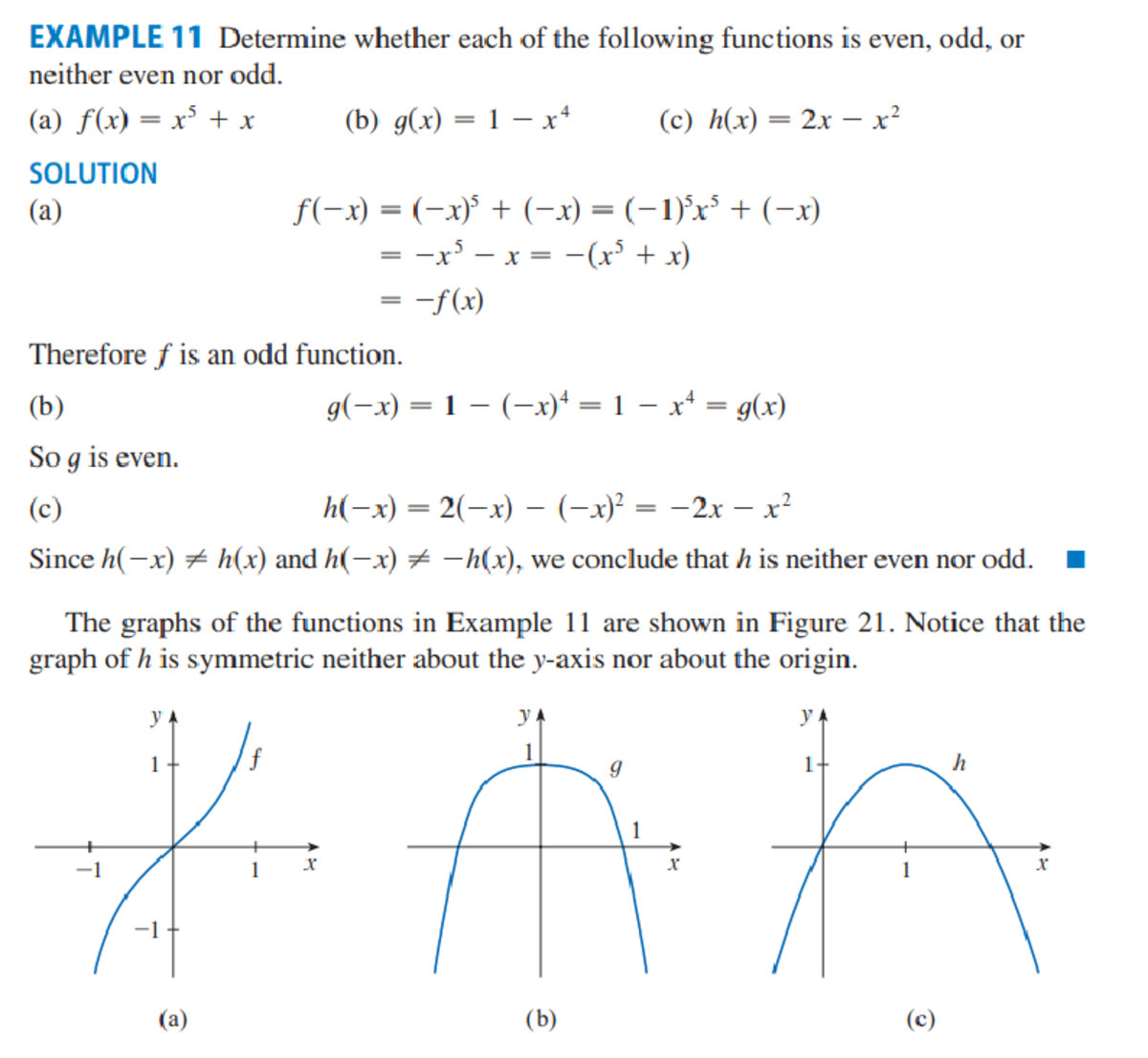 Calc 1 - Summery - MATH 2417 - Studocu