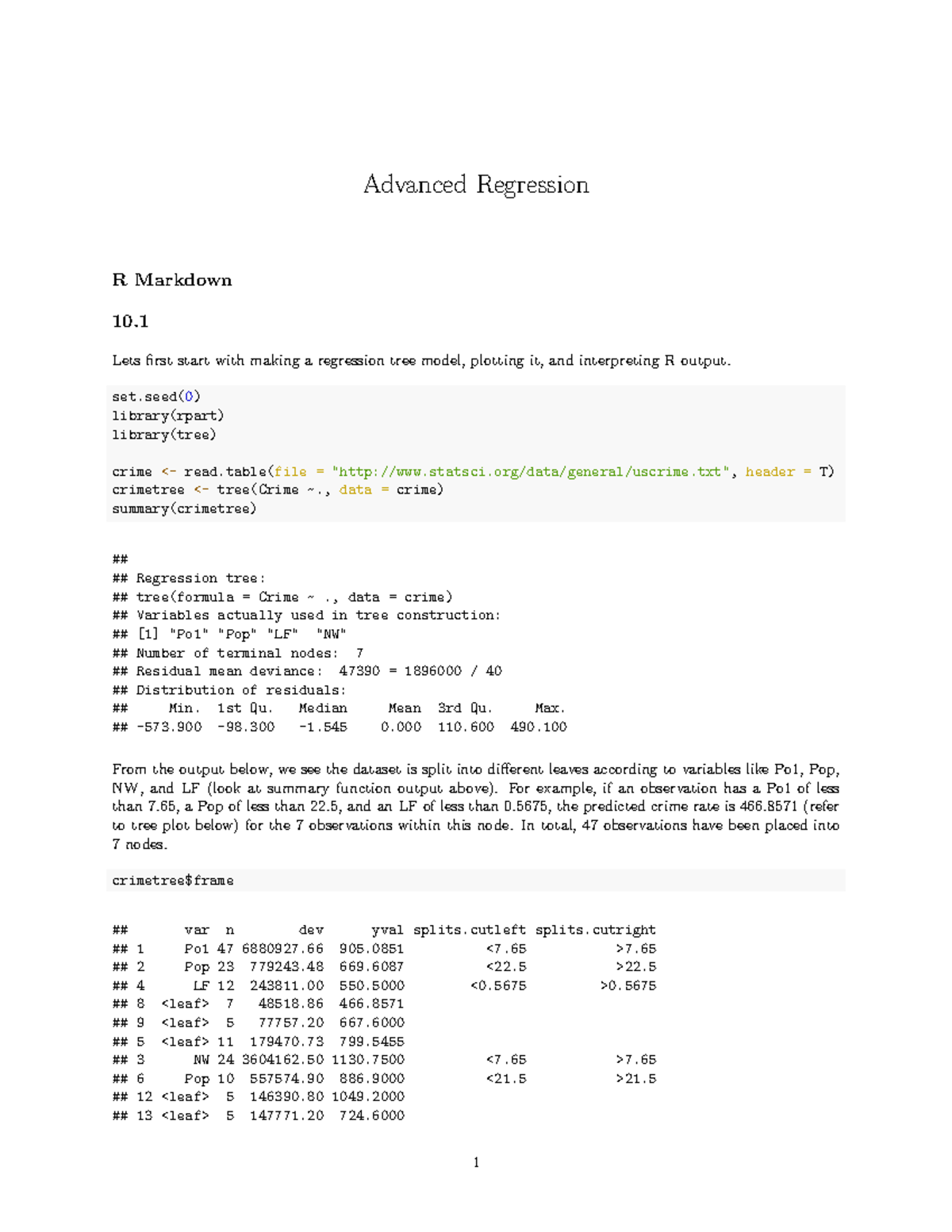 Advanced Regression homework assignment Advanced Regression R