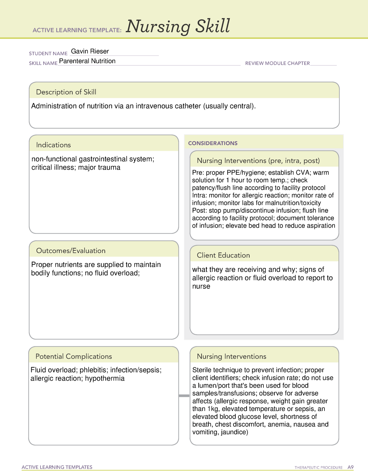 Parenteral Nutrition - ACTIVE LEARNING TEMPLATES THERAPEUTIC PROCEDURE ...
