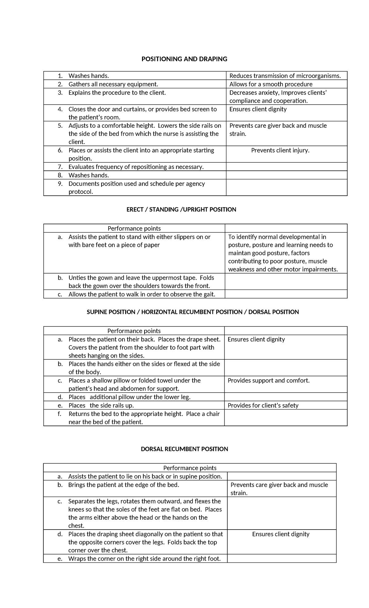 Checklist Positioning AND Draping - 1. Washes hands. Reduces ...