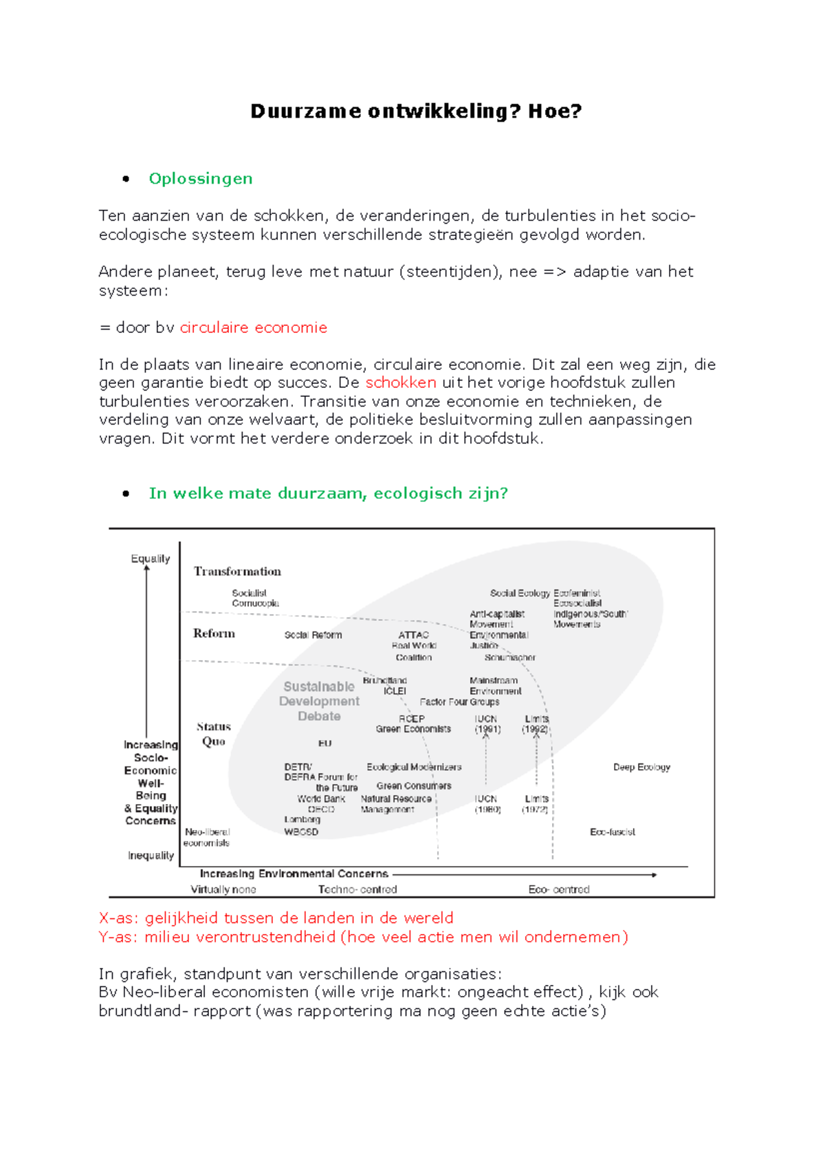 Hoofdstuk 3 Duurzaam Ondernemen - Duurzame Ontwikkeling? Hoe ...