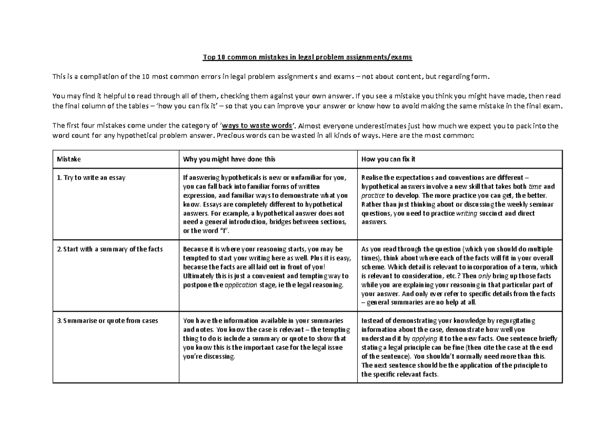 2016-top-10-common-mistakes-in-legal-problem-assignments-top-10