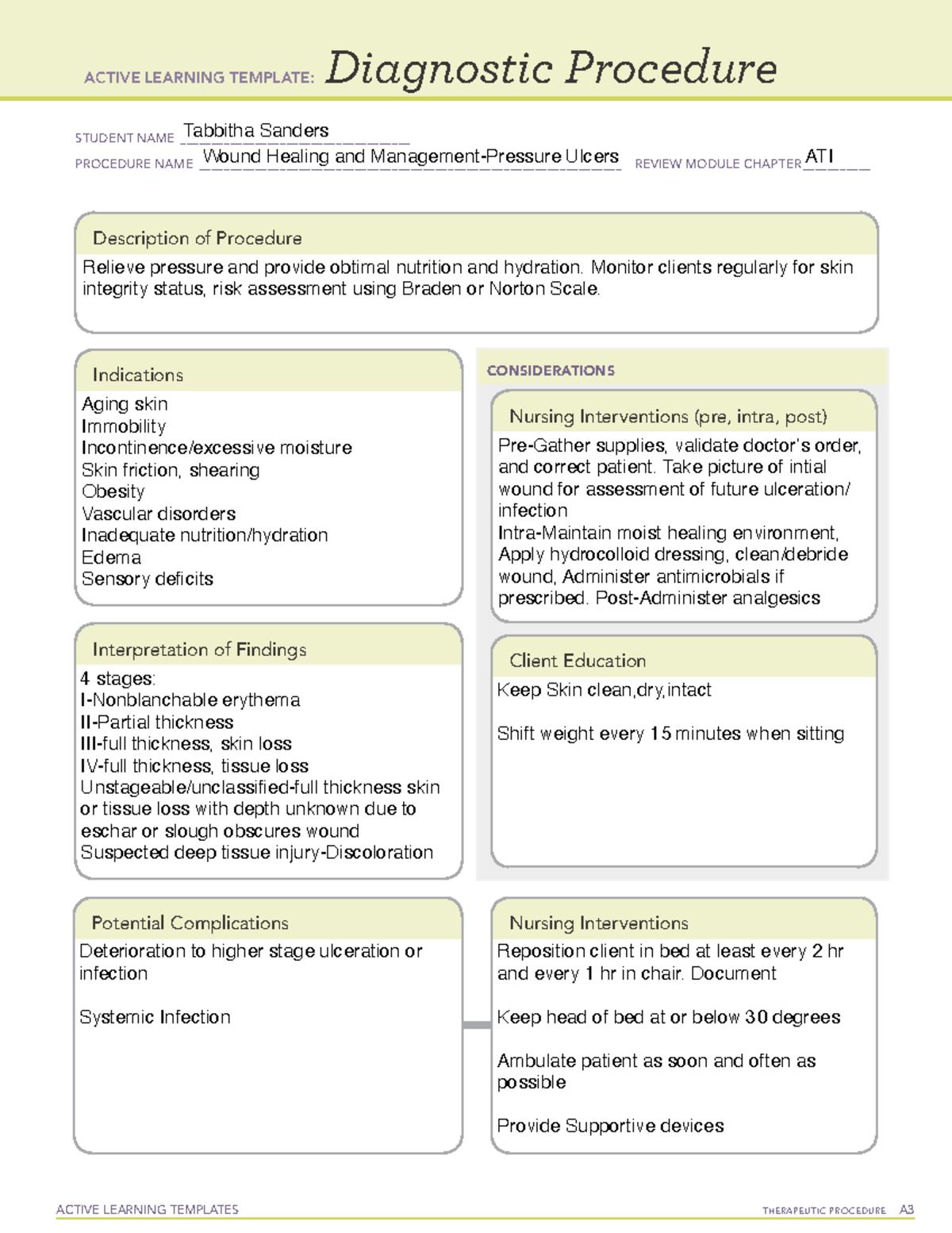 ATI Focused Review Wound ACTIVE LEARNING TEMPLATES THERAPEUTIC 