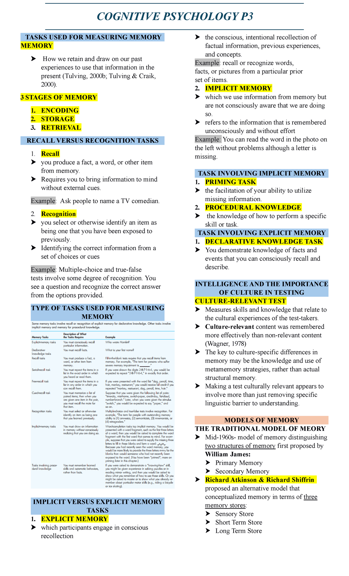 Cognitive-psychology-p3-transes 3 - TASKS USED FOR MEASURING MEMORY ...