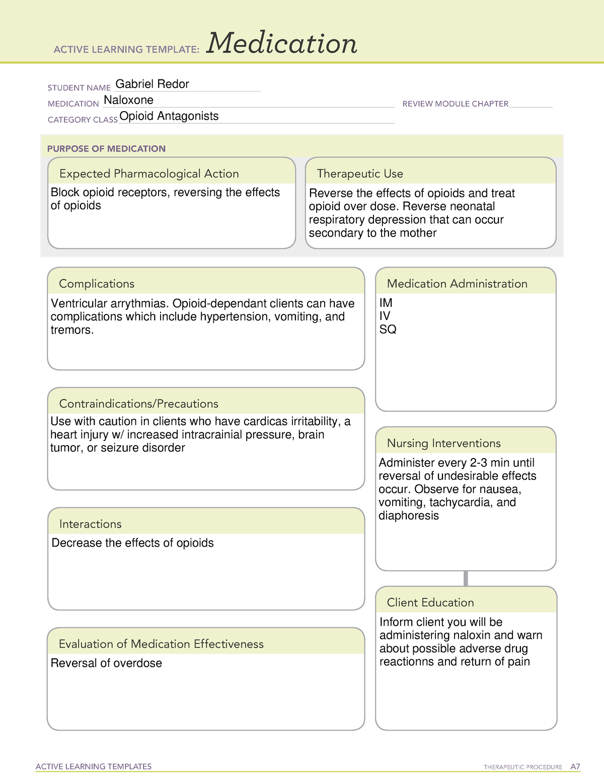Naloxone ATI med template ACTIVE LEARNING TEMPLATES THERAPEUTIC