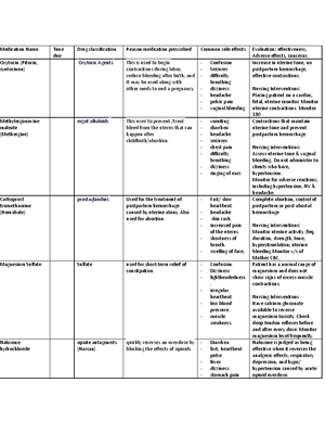 Document 1 - Notes - Make Sure You Know Subjective Objective Signs Of 