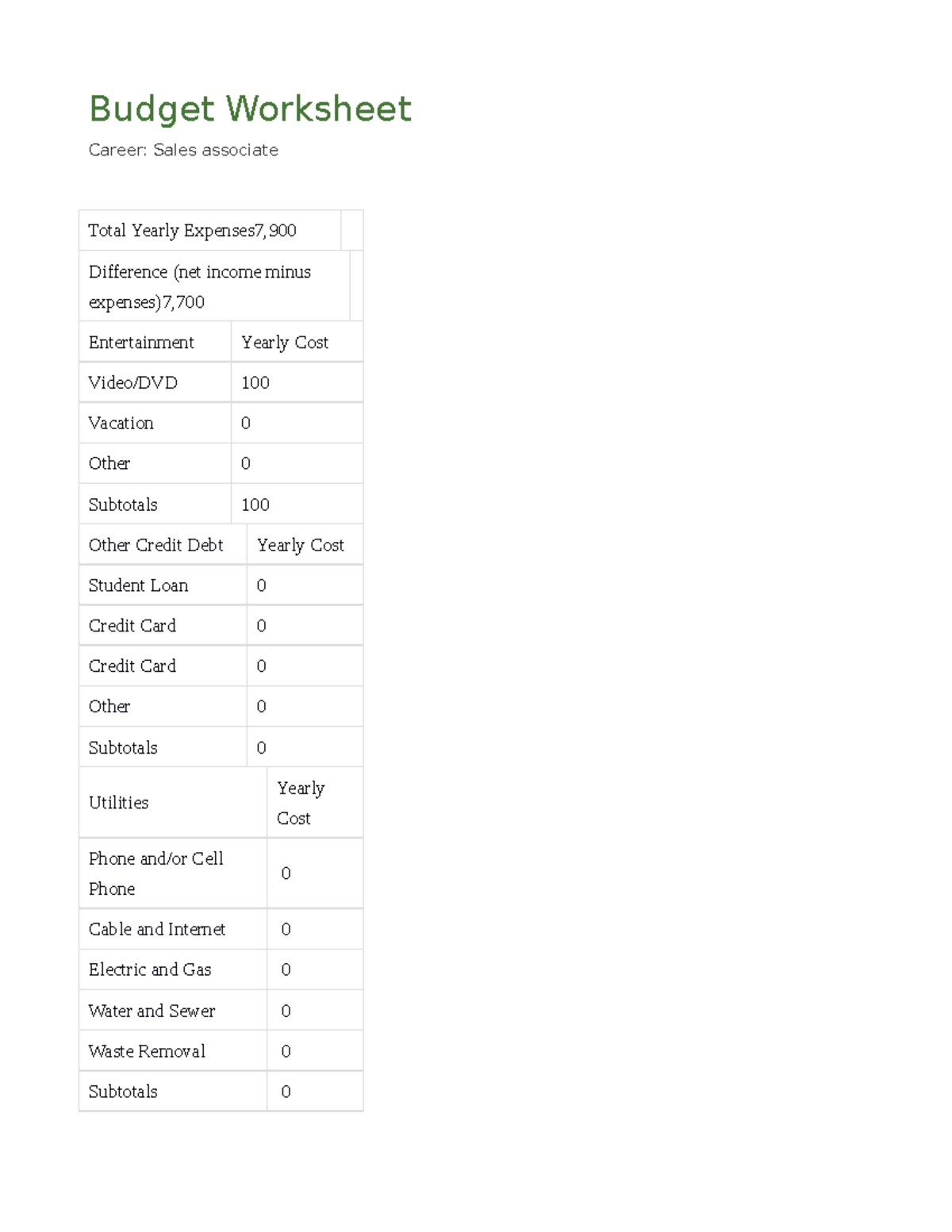 02-04-why-budget-2-04-budget-worksheet-career-sales-associate