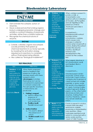 Biochemistry-Vitamins - TOPIC: VITAMINS TOPIC OUTLINE Names, uses, and ...