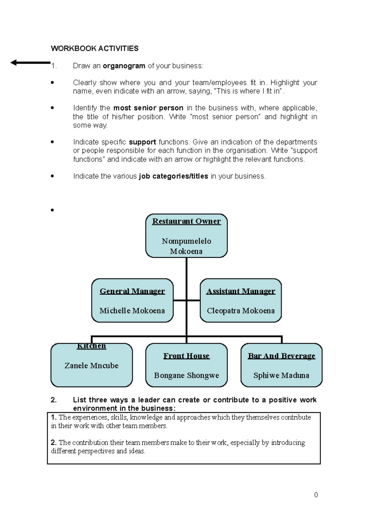 assignment-lelo-mokoena-workbook-activities-draw-an-organogram-of