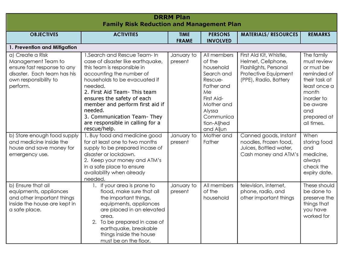 family-risk-reduction-management-plan-medical-laboratory-science