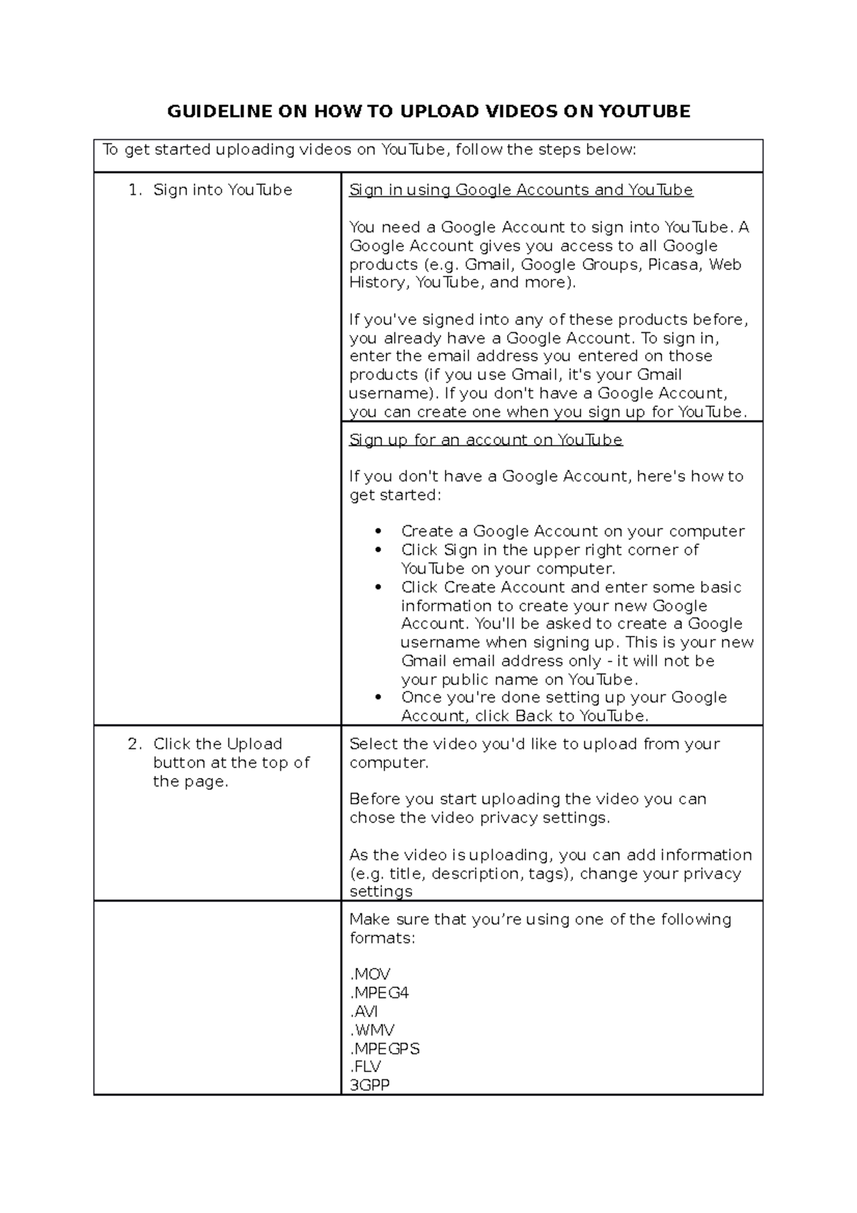 Guideline ON HOW TO Upload Videos OR Audio ON Youtube - GUIDELINE ON ...