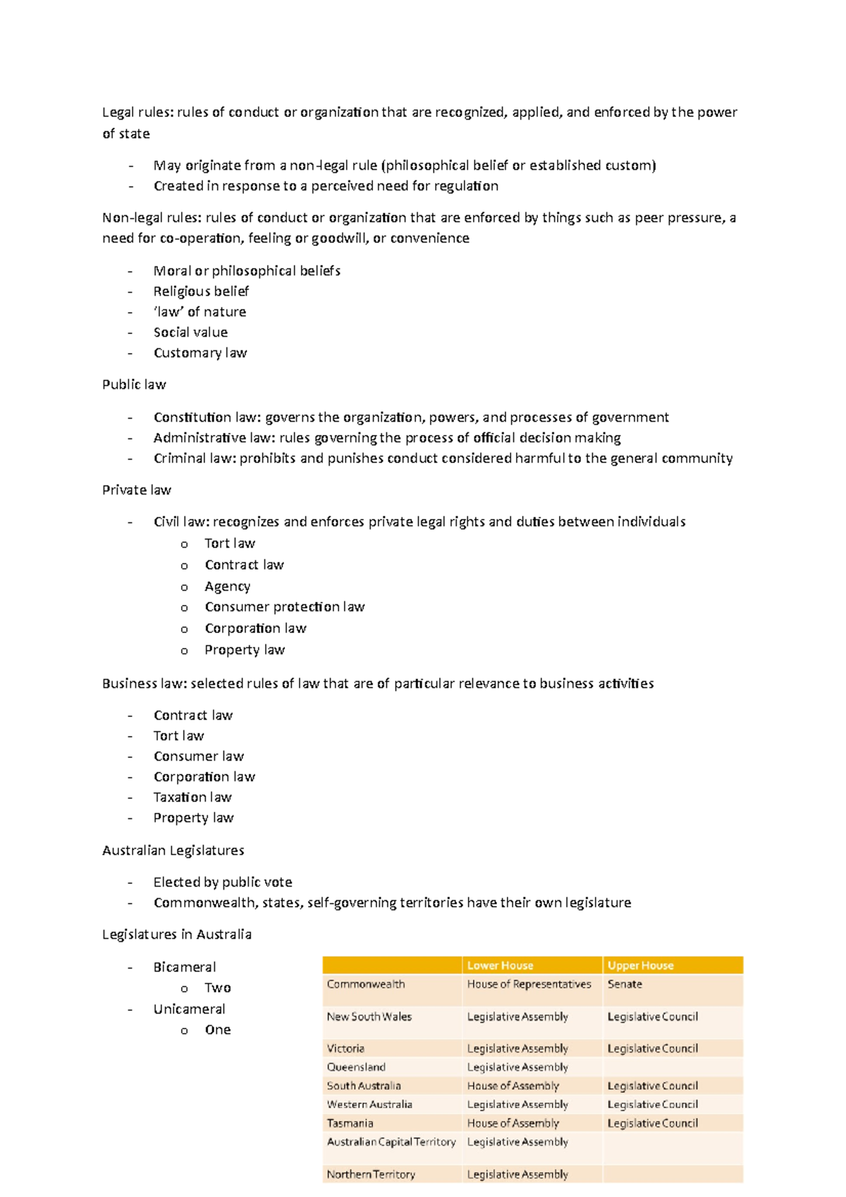 Case Law - ... - Legal rules: rules of conduct or organization that are ...