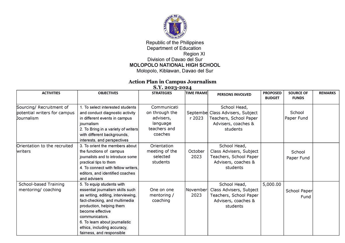 Action Plan In Campus Journalism 2023 2024 Republic Of The   Thumb 1200 848 
