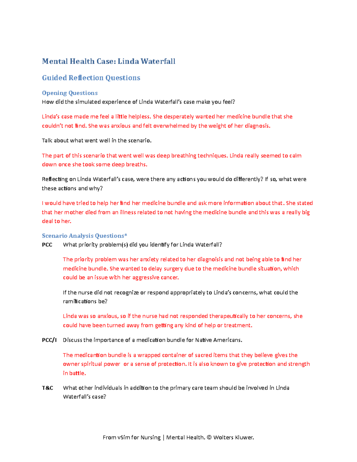 Linda Waterfall GRQ Guided Reflection Questions Mental Health Case Linda Waterfall Guided