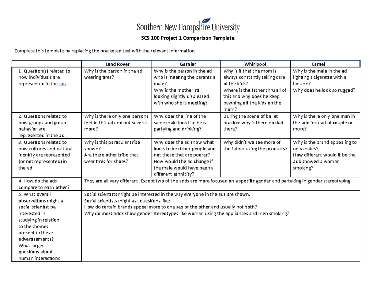 1-5 comparison templet - SCS 100 Project 1 Comparison Template Complete ...