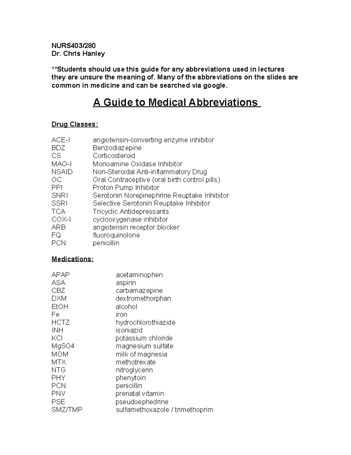Development Abbreviations: A Quick Guide For Beginners & Experts - uwnb64l
