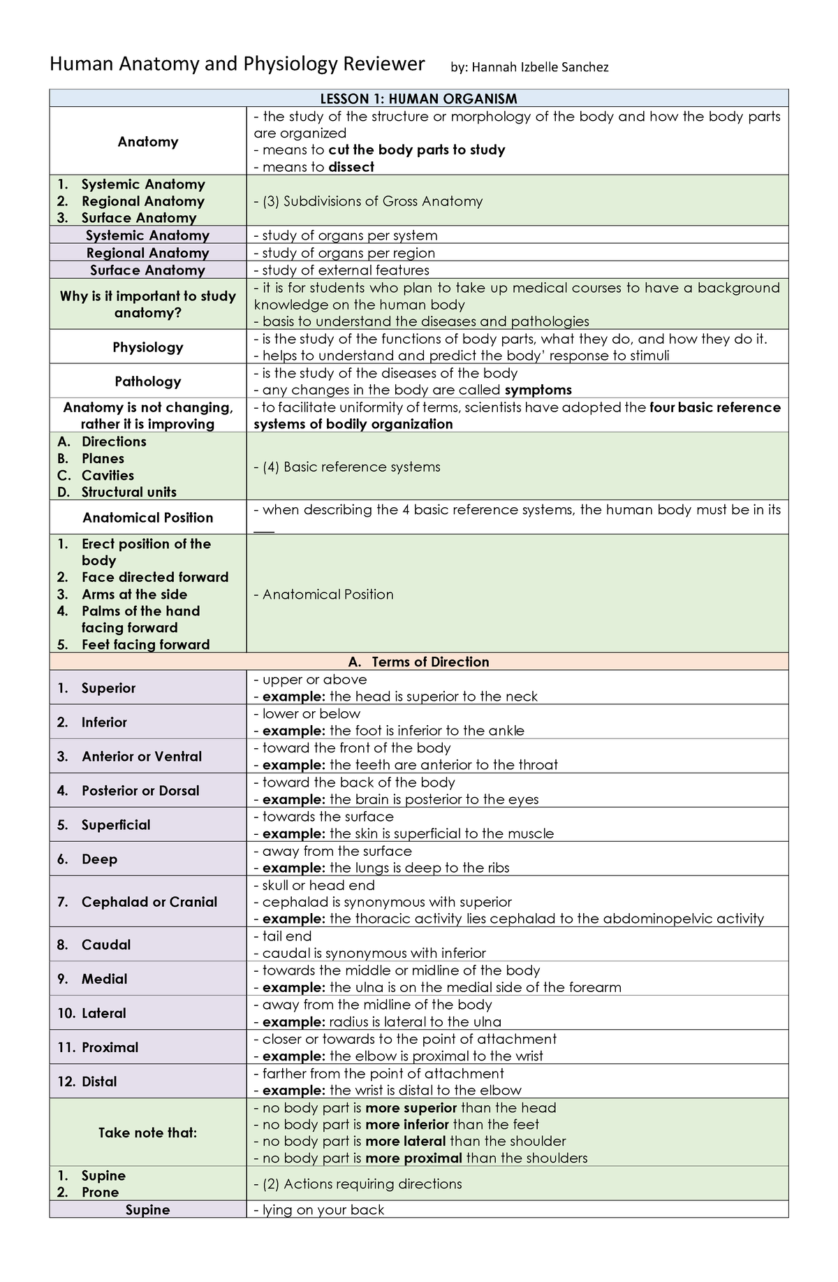 Human-Anatomy-and-Physiology-Prelims-Reviewer - Human Anatomy and ...