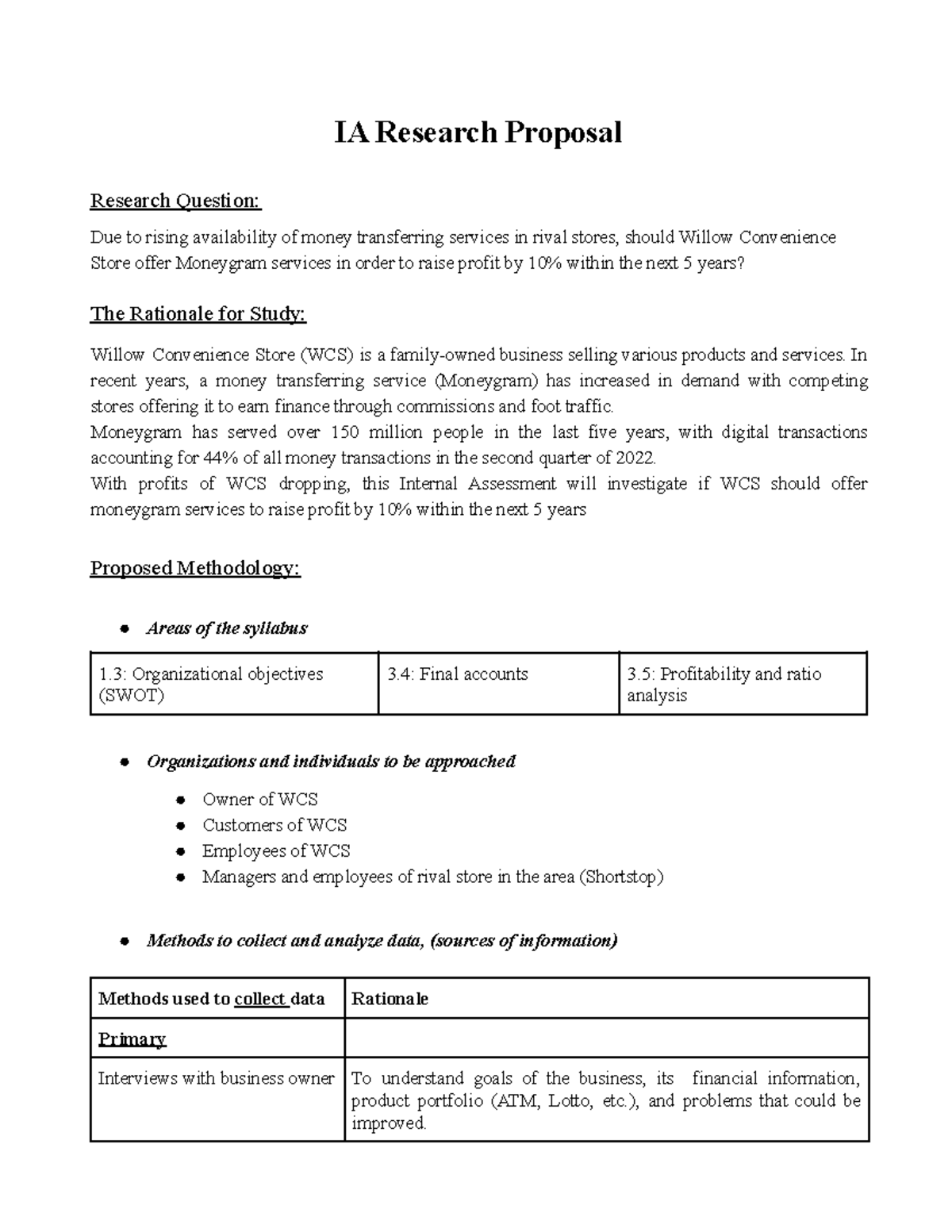 ib business ia research proposal example