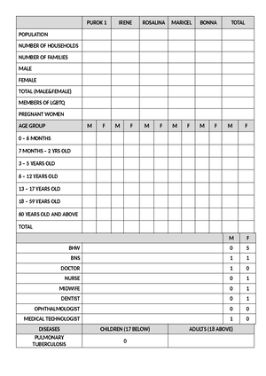 Maternal 1-4 - MCHN LESSON 1 TO 4 - CHAPTER 1 – Framework for Maternal ...