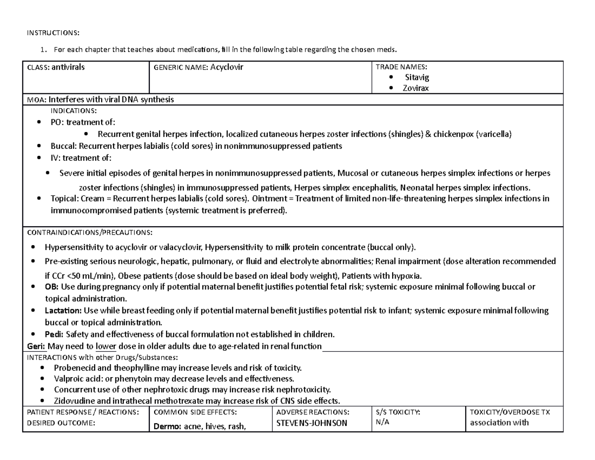 Med Card Assignment Acyclovir - INSTRUCTIONS: For each chapter that ...