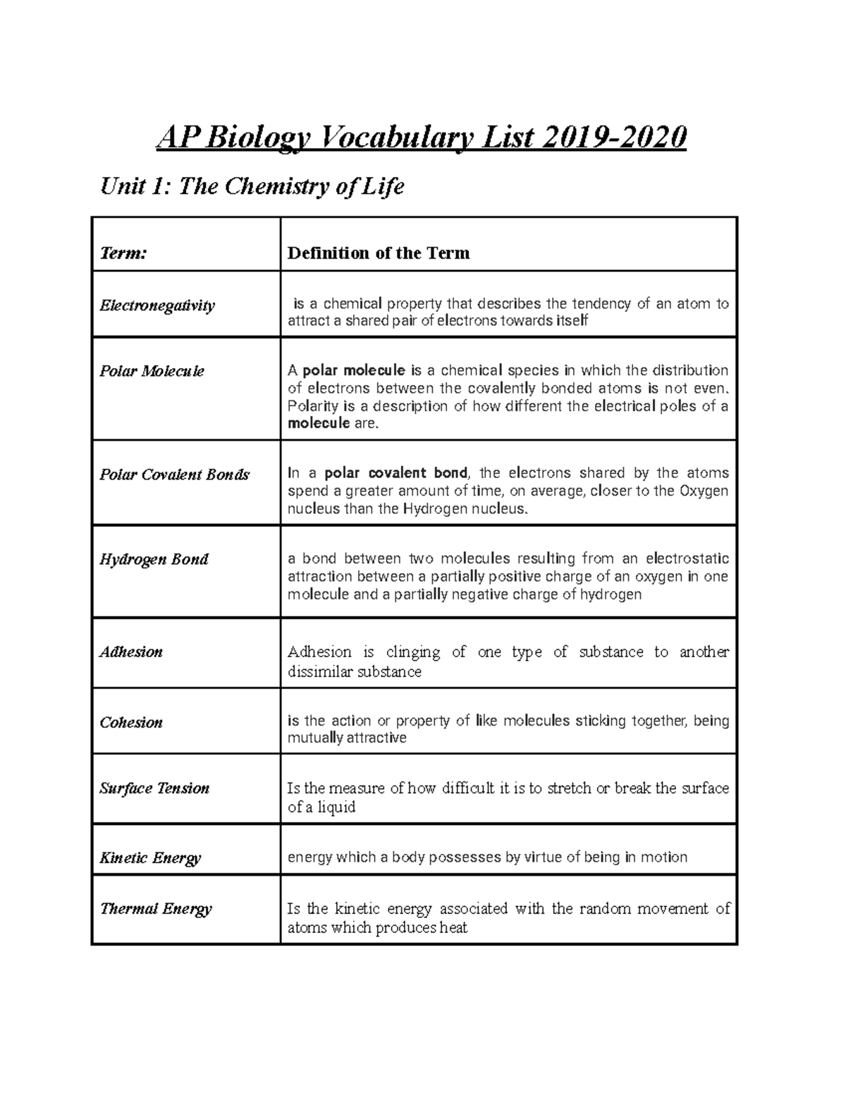 Chapter 1 The Science Of Biology Vocabulary Review GennaOlujimi