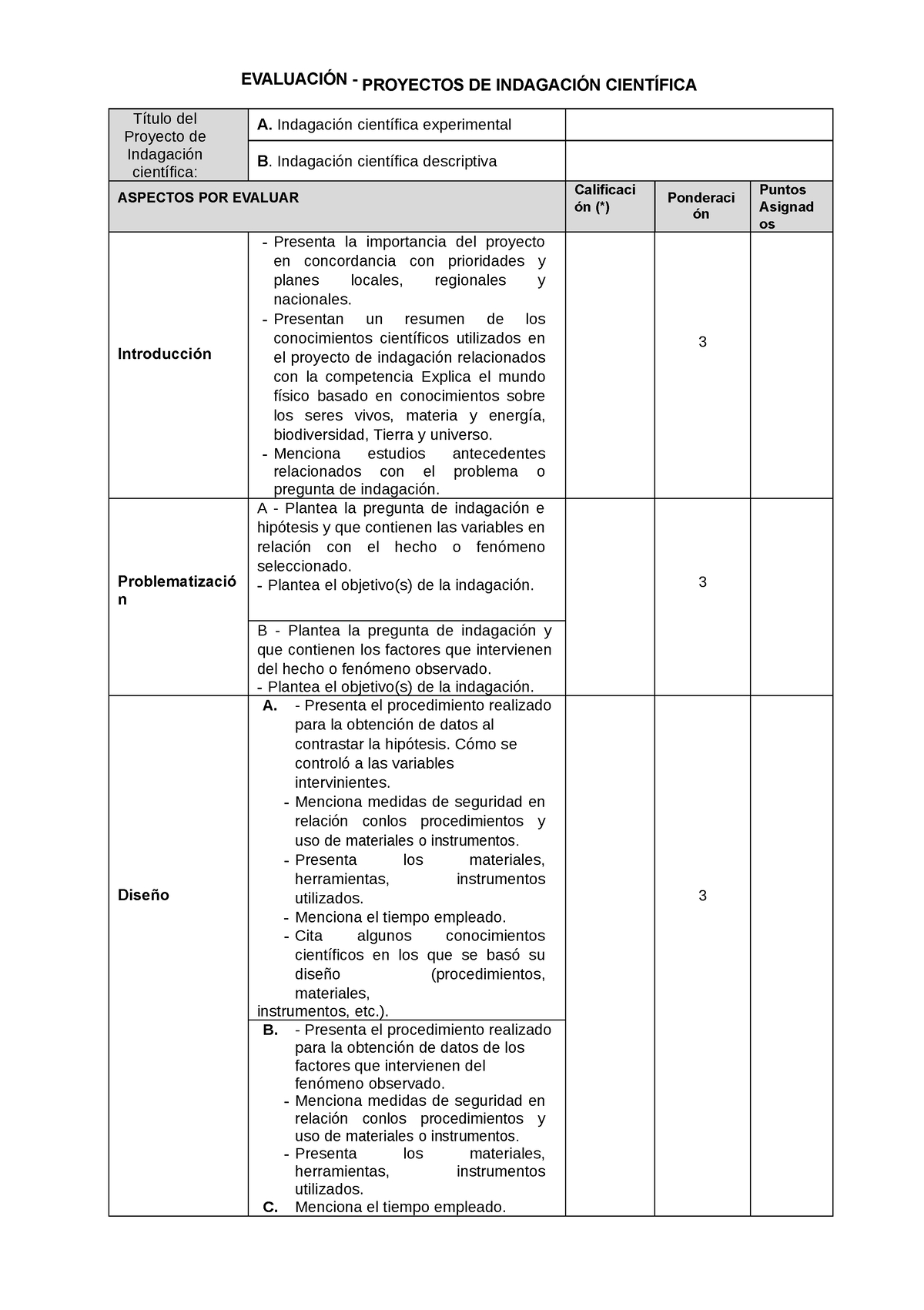 Fichas DE Indagacion Cientifica - EVALUACIÓN - PROYECTOS DE INDAGACIÓN ...