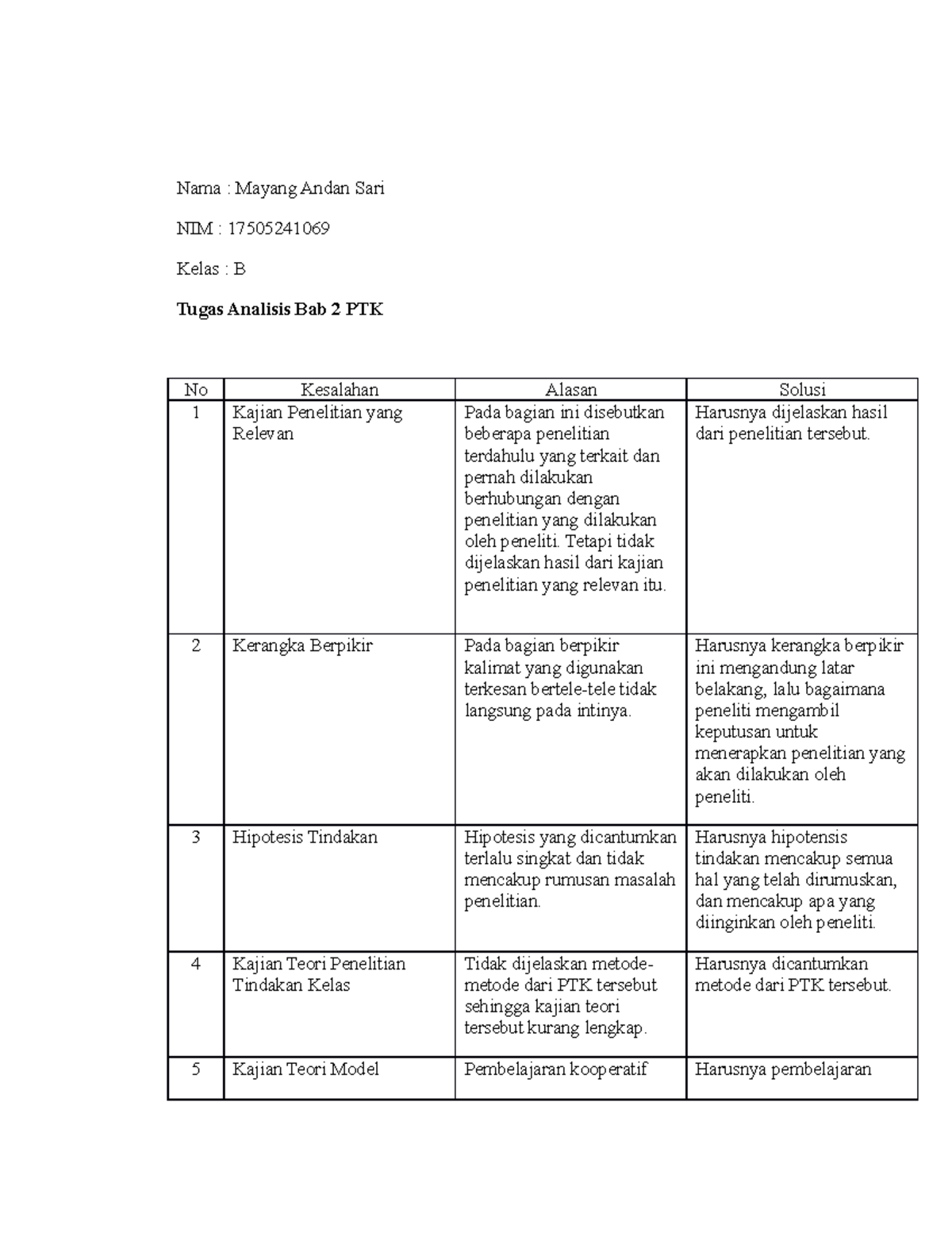 Tugas Analisis Proposal Ptk Bab 2 - Nama : Mayang Andan Sari NIM ...