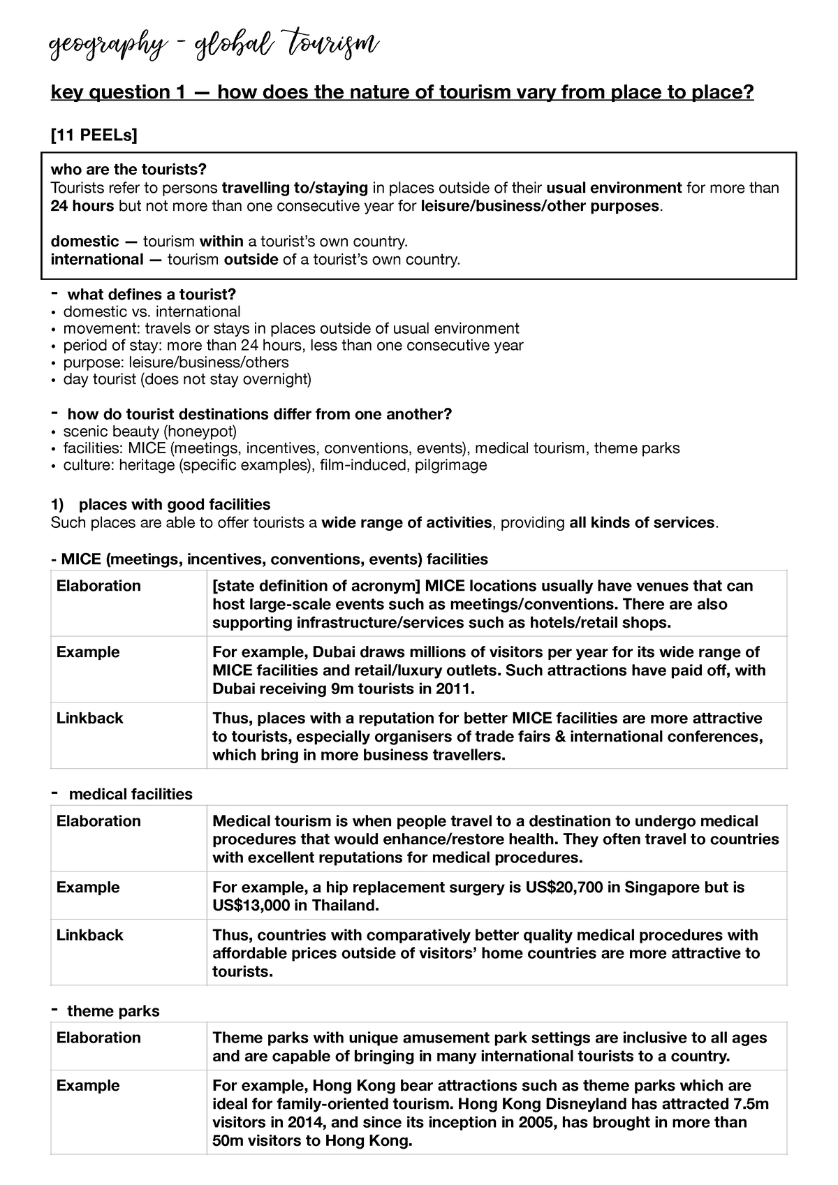 Geog S3 - Elective Geog Notes For O's In 2020 - Geography — Global ...