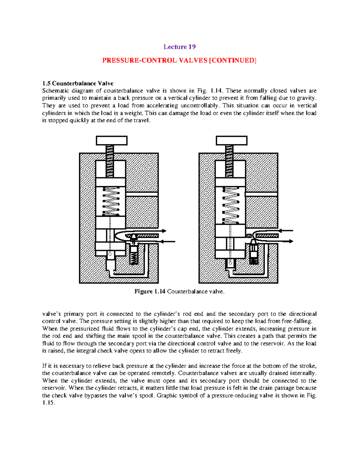 Lecture 19 Lecture 19 PRESSURECONTROL VALVES [CONTINUED] 1