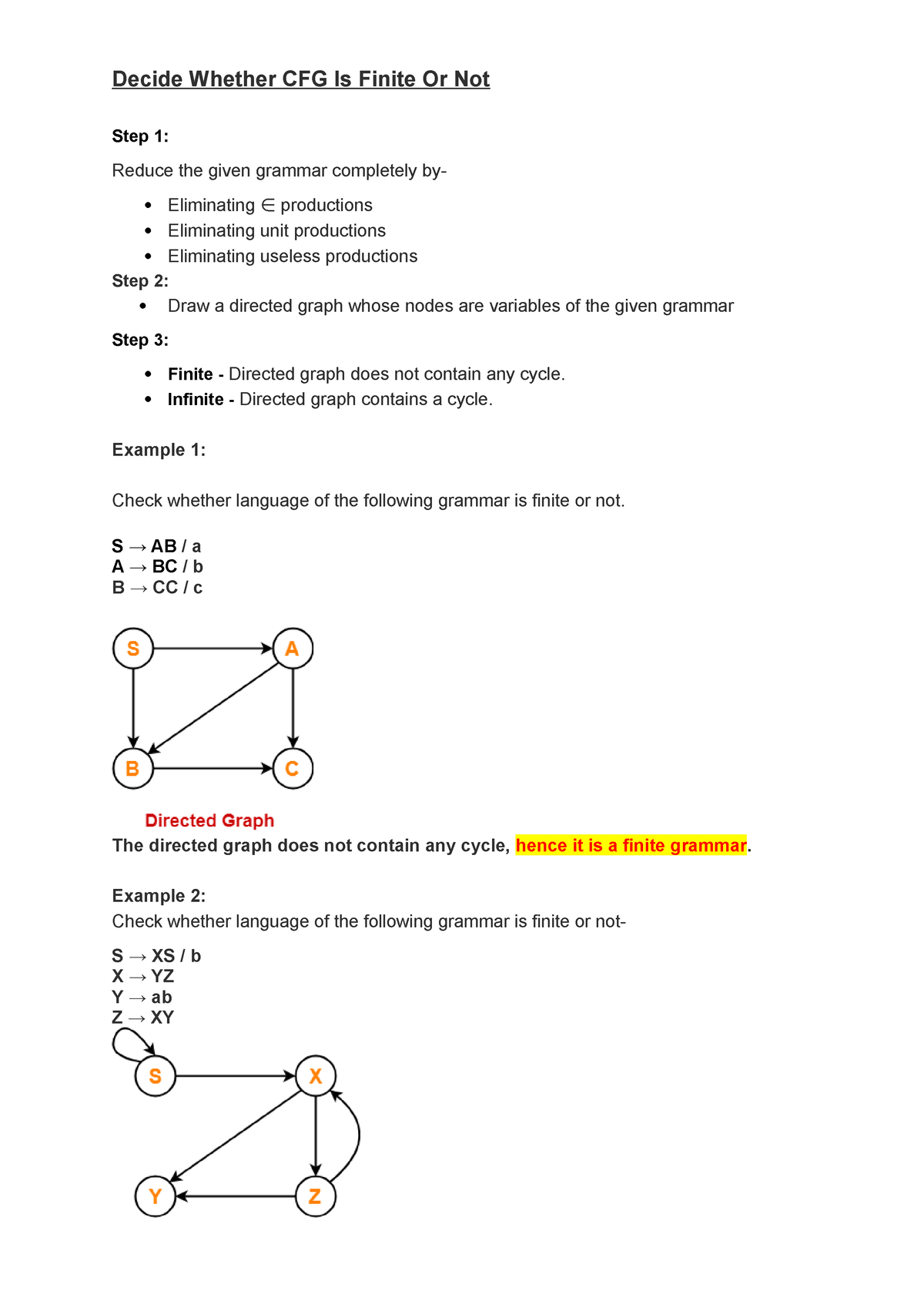 Decide Whether CFG Is Finite Or Not - Infinite - Directed graph ...