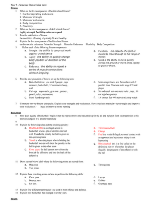 Health & Human Development: Unit 1 & 2 Notes - Health and Human ...