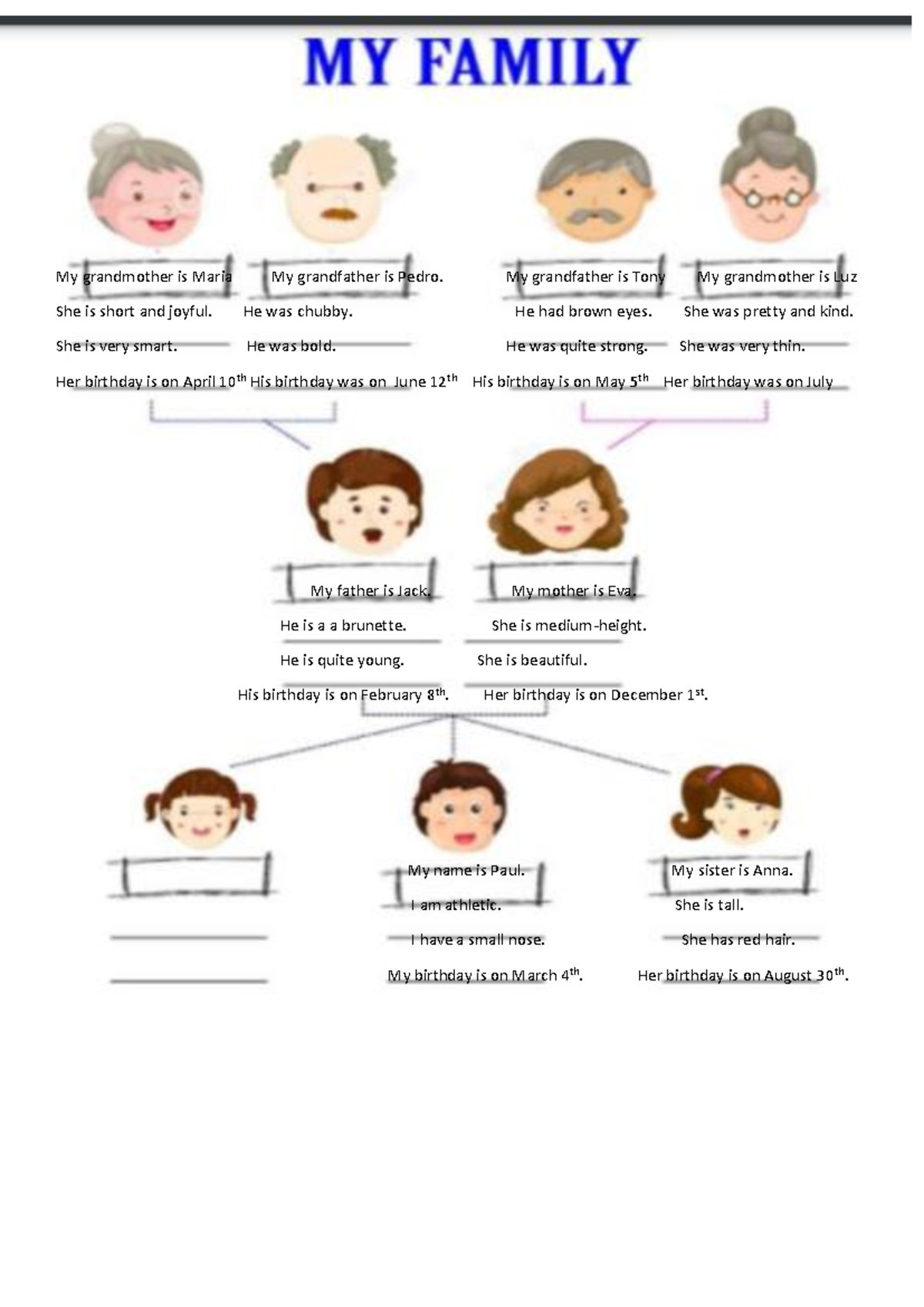 Me and my family example - My grandmother is Maria My grandfather is ...