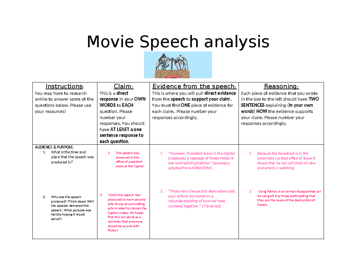 movie speech analysis