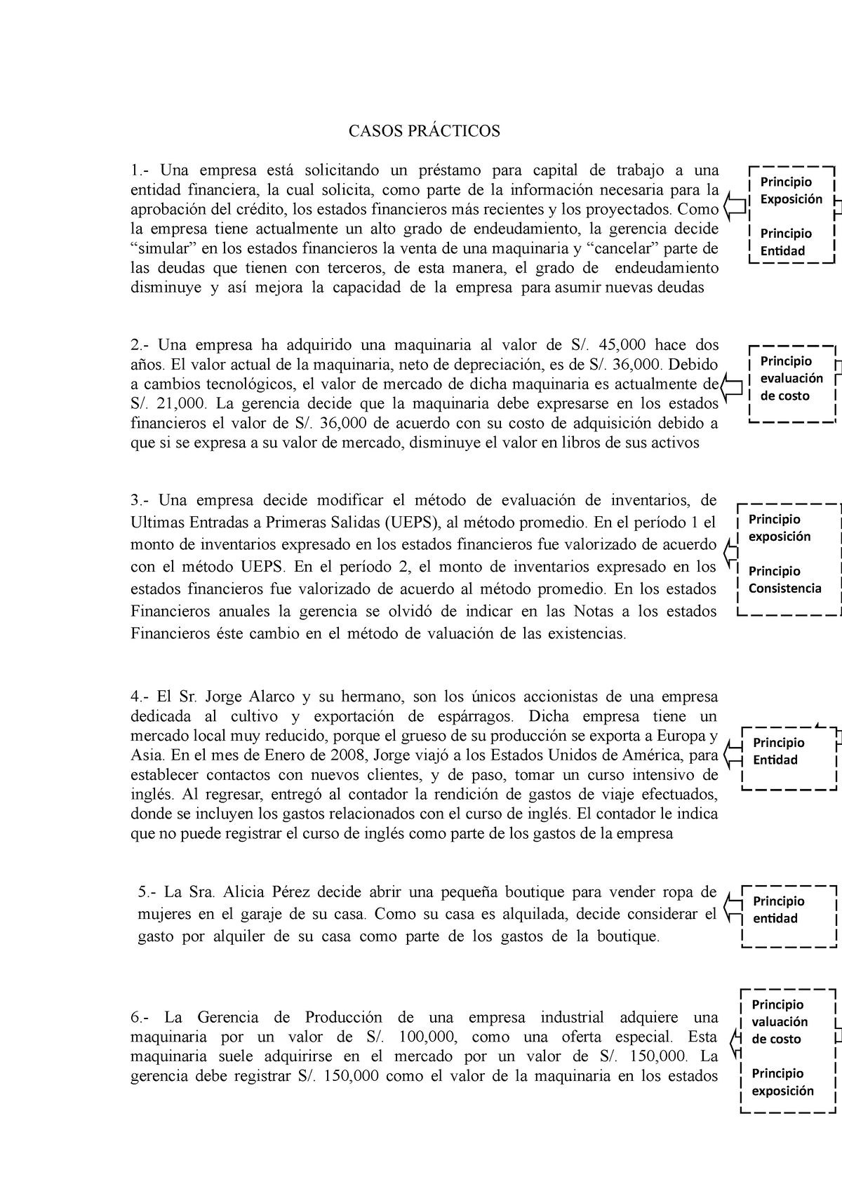 Caso Práctico Principios De Contabilidad Ejercicios Resueltos Casos PrÁcticos 1 Una Empresa 8063