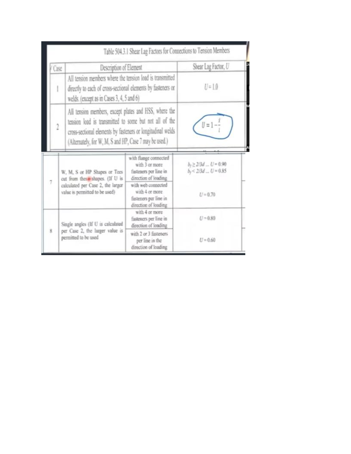 Reviewer for quiz1 steel problems only - Hydraulics - CRUZ PROBLEMS ...