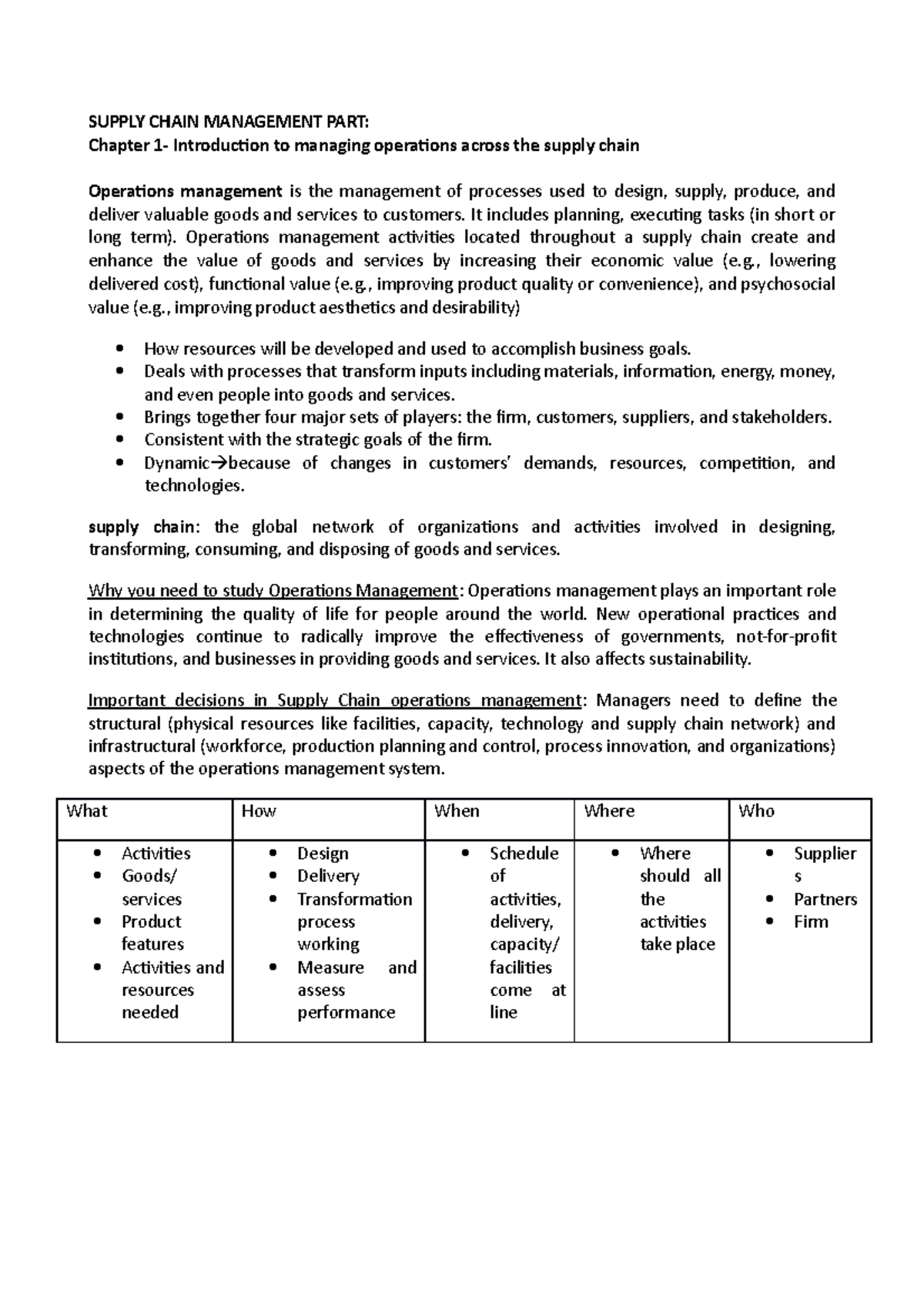 Complete Supply Chain Management Summary SUPPLY CHAIN MANAGEMENT PART