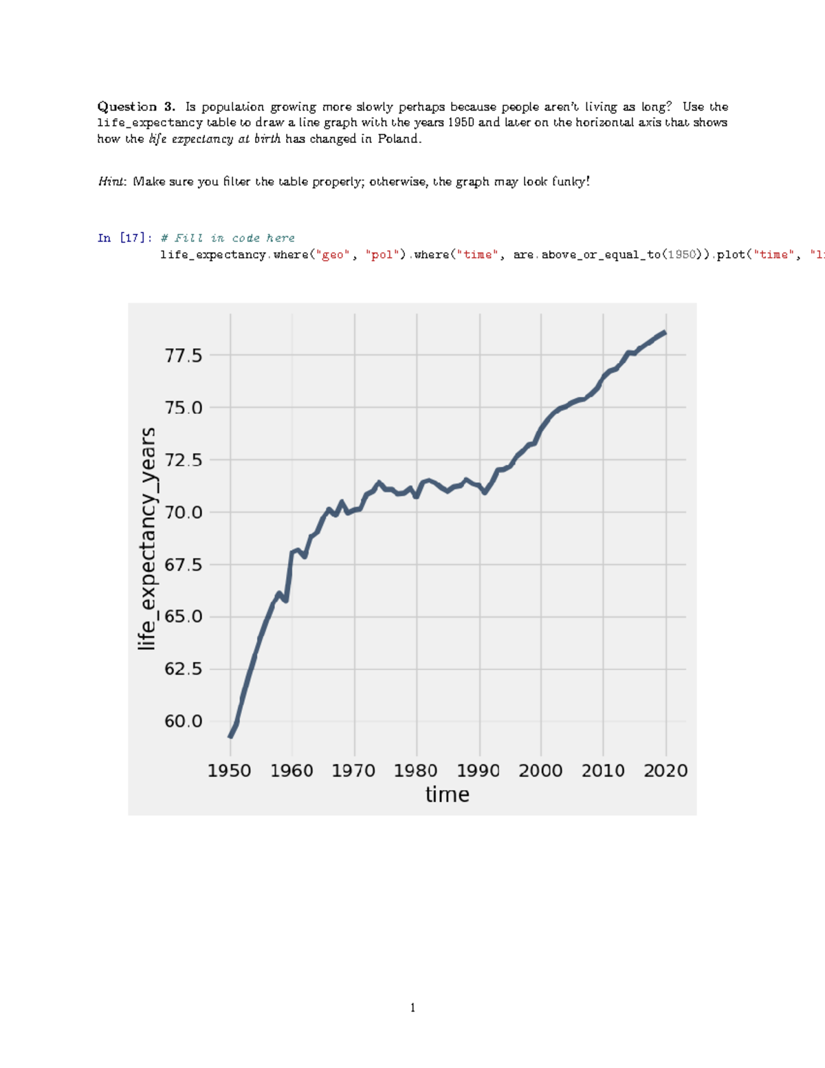 Project 1 ahhh Question 3. Is population growing more slowly