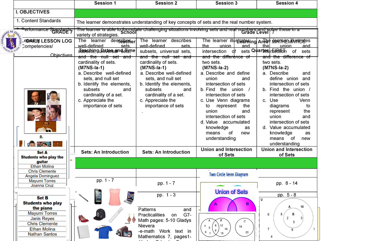 Scribd - Dll - GRADE 7 DAILY LESSON LOG School Grade Level 7 Teacher ...