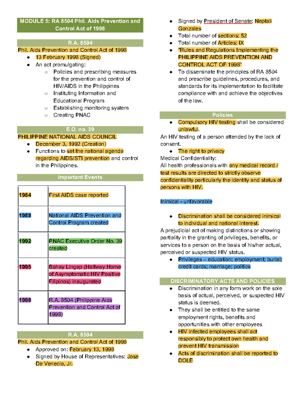 Module 5 RA 8504 (HIV & AIDS ACT) - MODULE 5: RA 8504 Phil. Aids ...