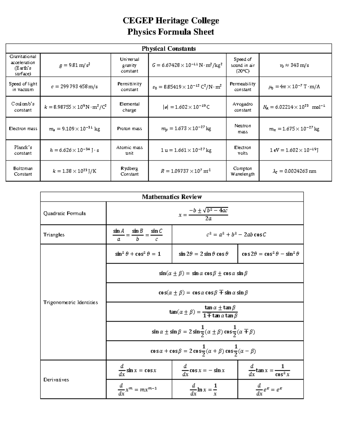 Formula Sheet W2023 - Résumé Waves, Optics, and Modern Physics - CEGEP ...