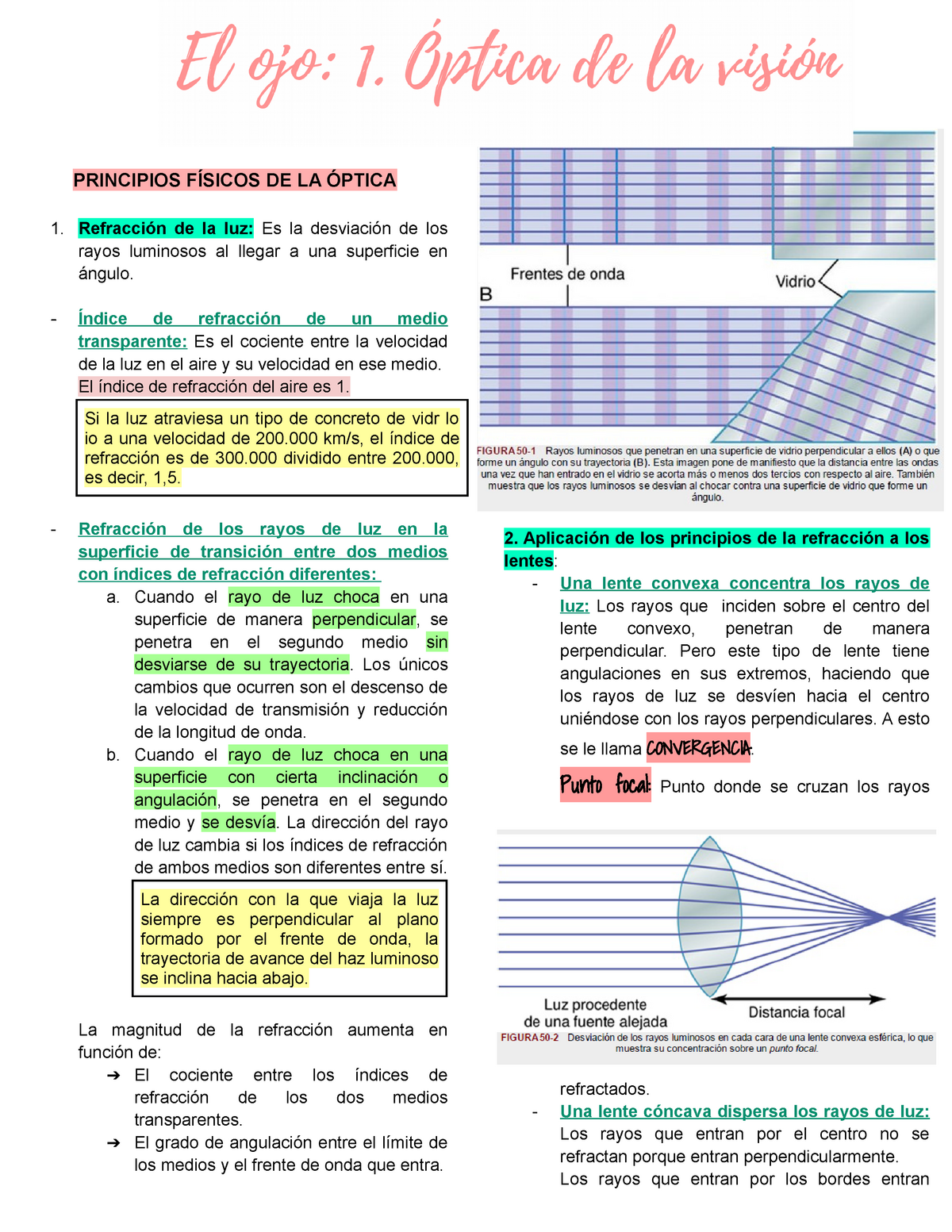 El Ojo 1 Óptica De La Visión Cap 50 Principios FÍsicos De La Óptica Refracción De La Luz 8583