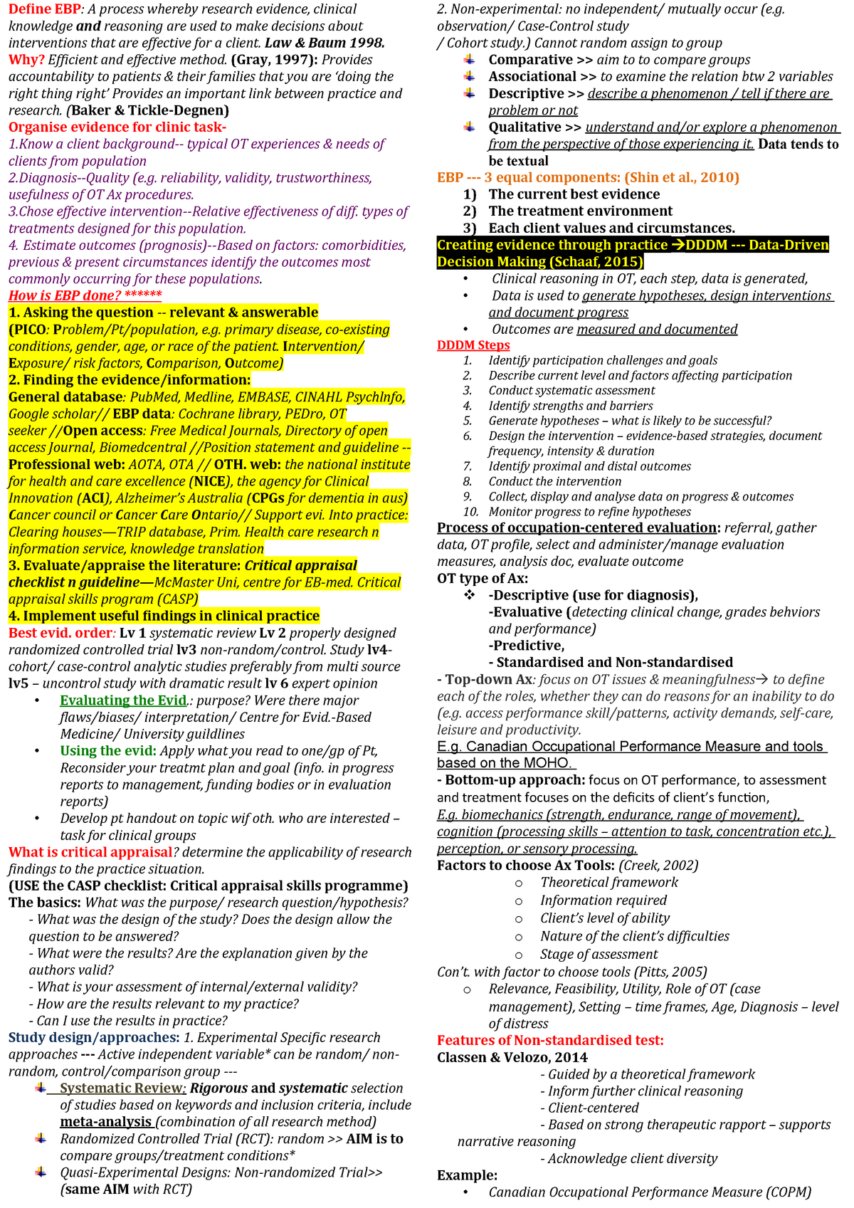 Ot 1201 Cheat Sheet Occt1201 Uon Studocu