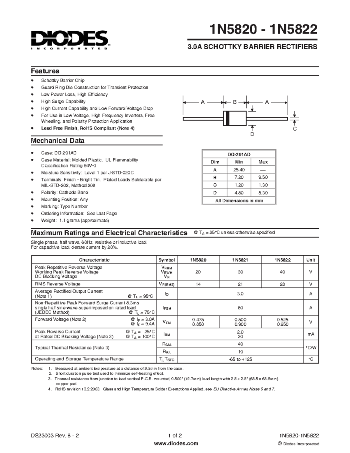 1N5820 - Dhatha sheft y ejercicios de electrónica - DS23003 Rev. 8 - 2 ...